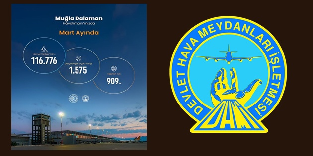 DHMİ, Dalaman Havalimanı Mart Ayı Trafiğini Açıkladı